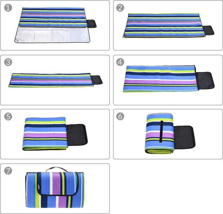 Actual product image Detex Picnic blanket