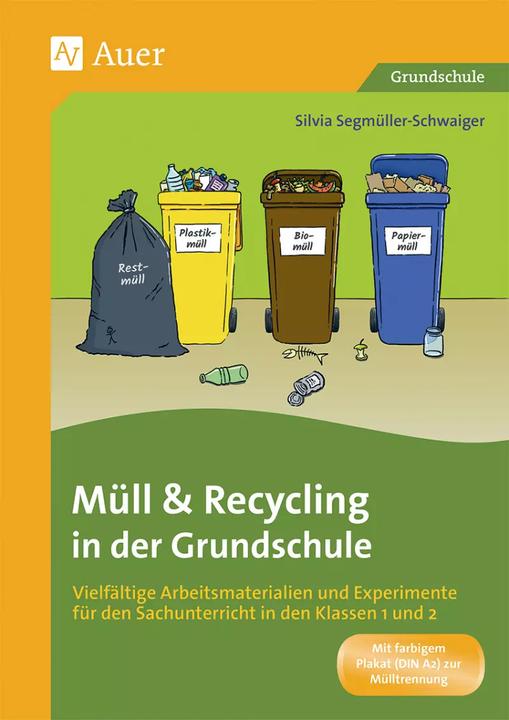 Produktbild Müll und Recycling in der Grundschule (Deutsch, Silvia Segmüller-Schwaiger, 2019)