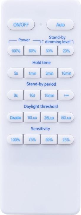 Actual product image Philips Remote control