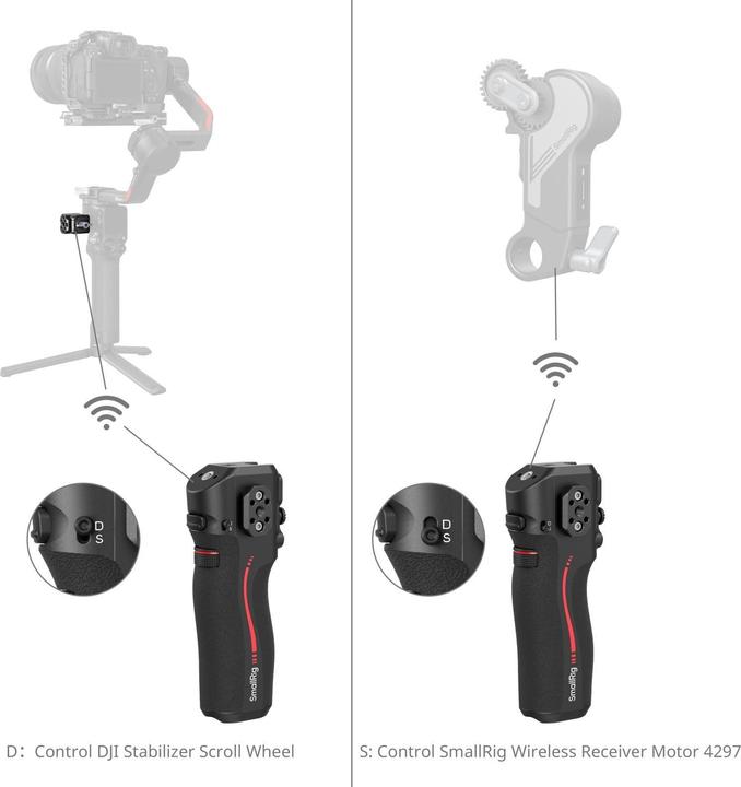 Actual product image SmallRig Handle with Follow Focus for DJI RS Series 4329 (Gimbal focus aid)