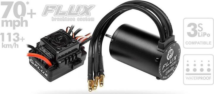 Immagine prodotto HPI RS4 Sport 3 Flux Audi e-tron Vision GT (RTR pronto all'uso)
