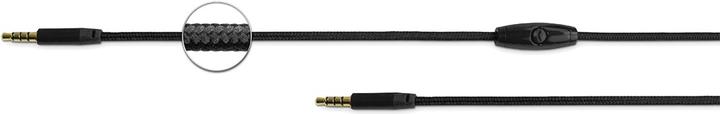 Image du produit Fantec Casque Stéréo Shp-3 à L'Oreille (ANC, Filaire)