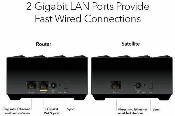 Image du produit Netgear Nighthawk MK73S