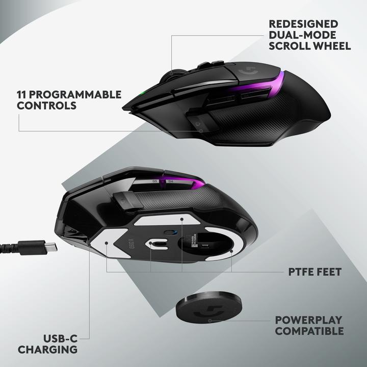 Actual product image Logitech G G502 X Plus (Wireless)