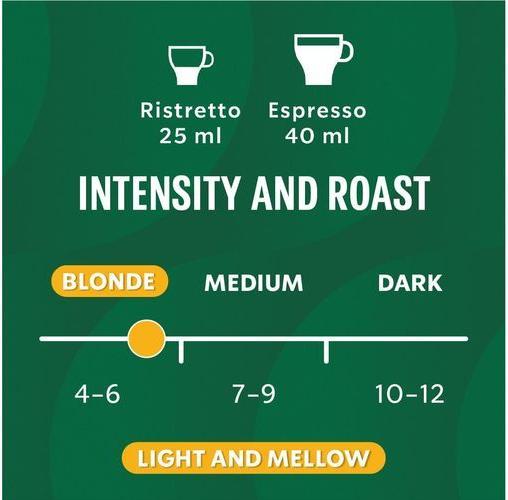Produktbild Starbucks Blonde Espresso Roast (120 x Port.)