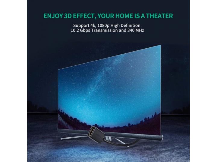 Produktbild Ugreen HDMI – HDMI (2 m, HDMI)