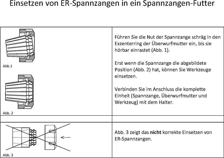 Produktbild Paulimot ER32-Spannzangen-Set 2 - 20 mm MK4 / M16 im Alu-Koffer