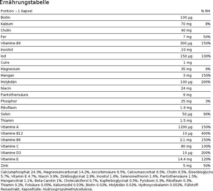 Valeurs nutritives et ingrédients Phytopharma multivitamine caps (60 pièce(s), Capsules, 69 g)