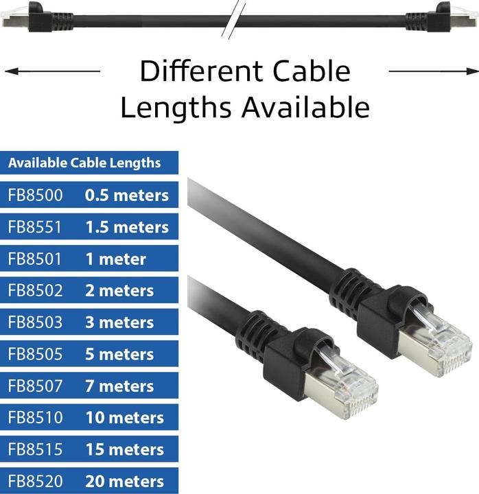 Actual product image Black 7 meters S/FTPCat.7 raw cable PUR flex patch cable snagless with RJ45 connectors (CAT6A (S/FTP, CAT7, 7 m)