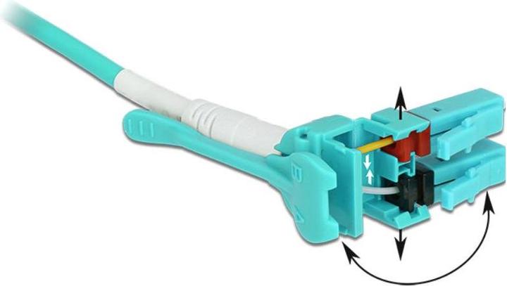 Image du produit Delock Câble de réseau (CAT8.1, 3 m)