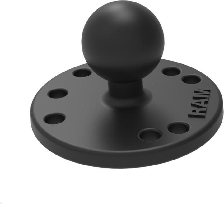 Rammount Mounting base