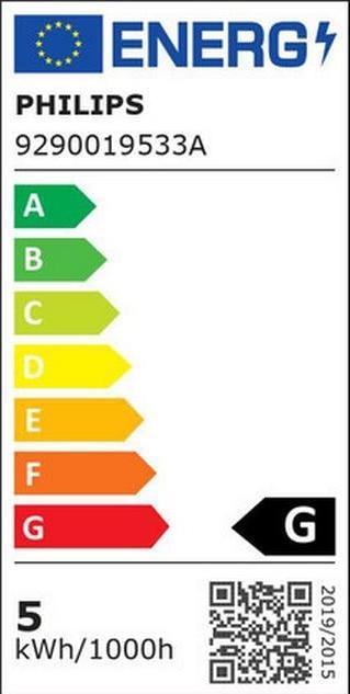 Energy Label Philips Hue Pillar Base BT (350 lm, GU10)