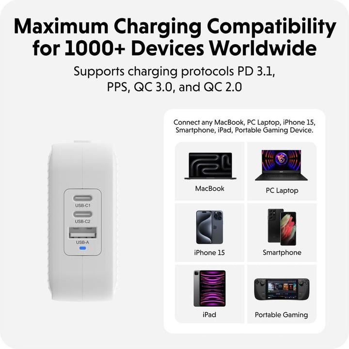 Image du produit Targus HyperJuice Chargeur USB-C (70 W)