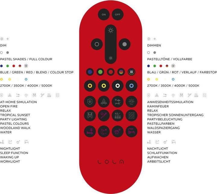 Produktbild Leuchten Direkt Deckenleuchtestahl2xLEDBoard27005000KInnenleuchteIP20 (4320 lm)