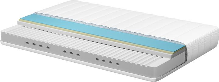 Actual product image Beliani Spongy (140 x 200, Foam core)