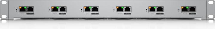 Actual product image Ubiquiti 1U rack-mount accessory that