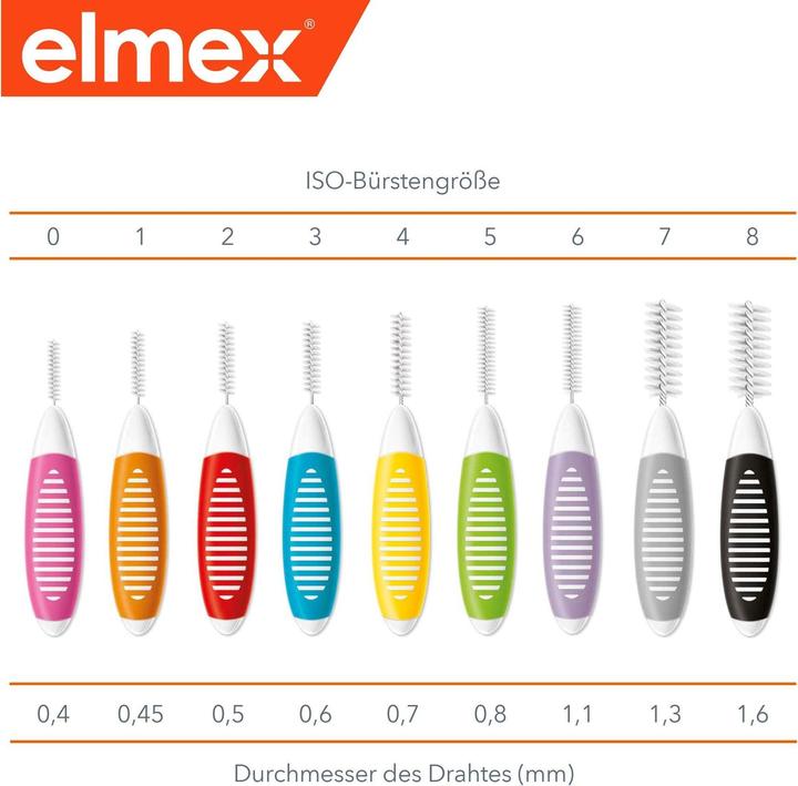 Actual product image Elmex Yellow, size 4 (8 x, 4 mm)
