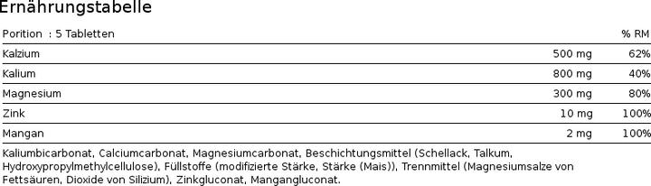 Valeurs nutritives et ingrédients Burgerstein Probase (150 pièce(s), Cachets, 150 g)