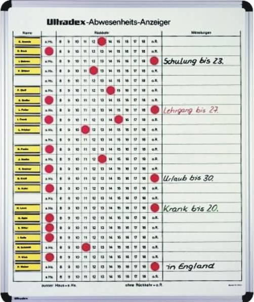 Produktbild Ultradex Abwesenheitstafel 8302 610x730mm, maximal 25 Personen (61 x 73 cm)