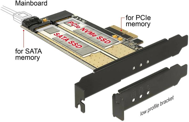 Immagine prodotto Delock PCI-Ex4