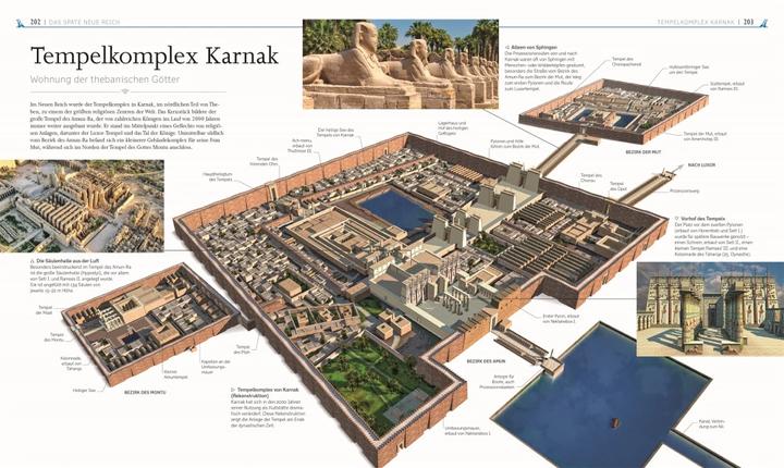 Produktbild Das alte Ägypten (Deutsch, Steven Snape, 2022)