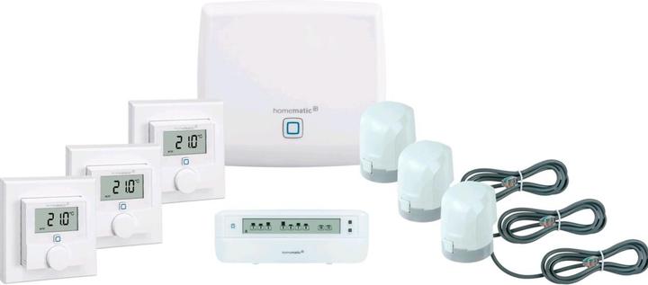 Actual product image Homematic IP HmIP starter set underfloor heating L