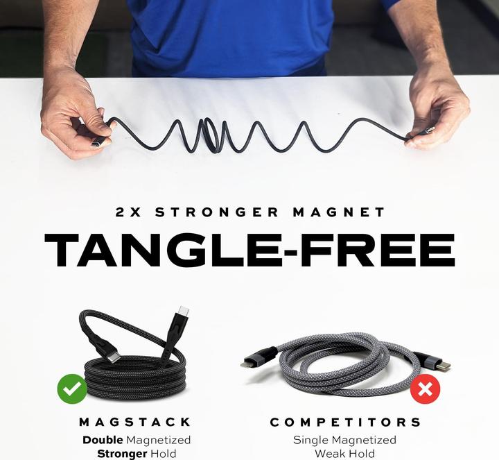 Actual product image Statik MagStack USB C — USB C (1 m, USB 3.2 Gen 1)