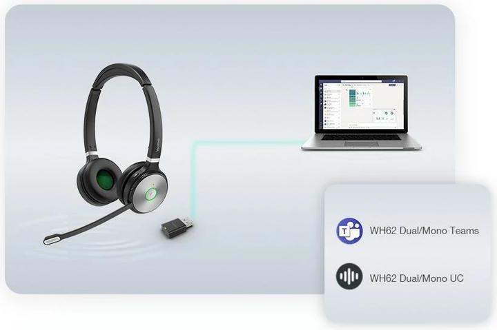Actual product image Yealink WH6X (Wireless, USB-A)