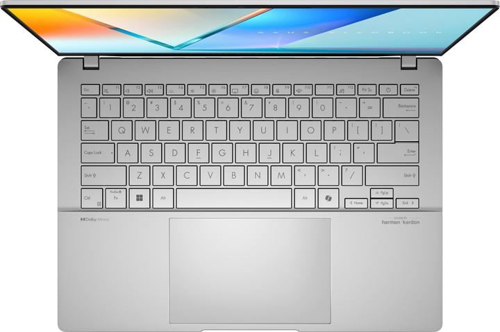 Produktbild ASUS S5406UA-DRQD109W/14WU/R7 884H/32G/1T/W11 (14", AMD Ryzen 7 8845HS, 32 GB)
