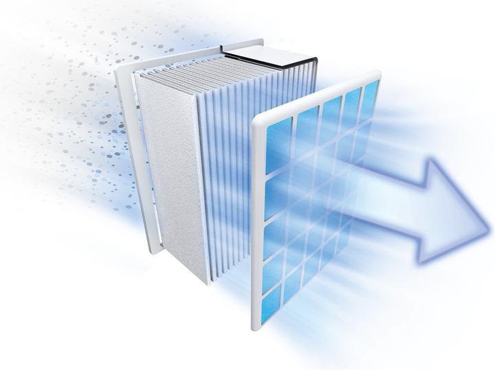 Immagine prodotto Bosch Hausgeräte UltraAllergy Filter