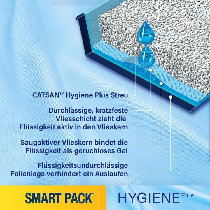 Produktbild Catsan Hygiene Plus Smart Pack™ (Biologisch abbaubar, Neutralisierend, Nicht klumpend, 3.90 kg)