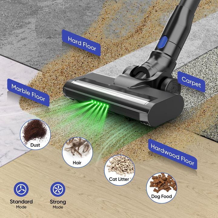 Actual product image Moosoo XC1 Kabelloser Staubsauger