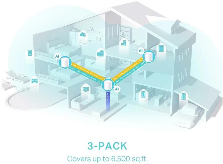 Produktbild TP-Link Deco X50 (1-pack)