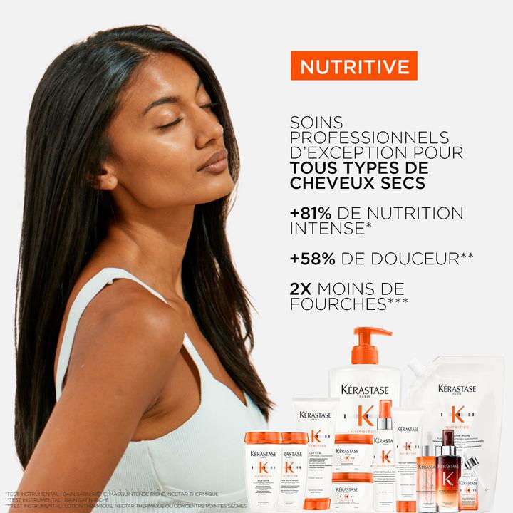 Actual product image Kérastase Nutritive Nachfüllset (1000 ml, Liquid shampoo)
