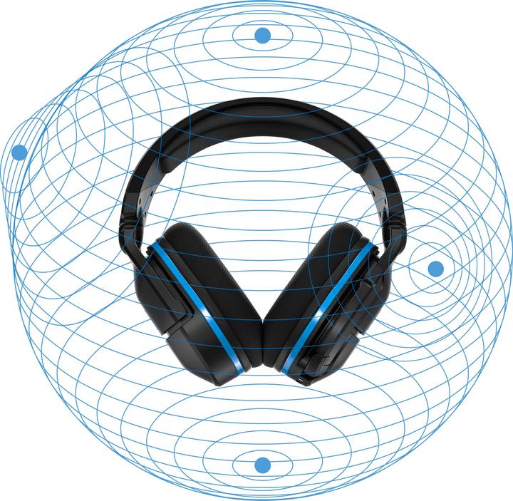 Image du produit Turtle Beach Stealth 600P Gen 2 (Sans fil)