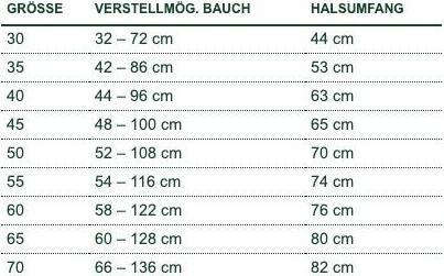 Produktbild Hunter Monaco (45, Hundemantel)
