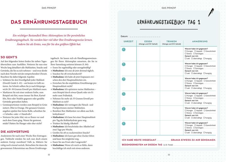 Actual product image Abnehmen nach dem 20:80-Prinzip - Das Arbeitsbuch (German, Matthias Riedl, 2022)
