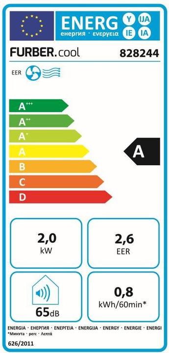 Energie-Label Furber Easy (17 m², 6824.28 BTU/h)