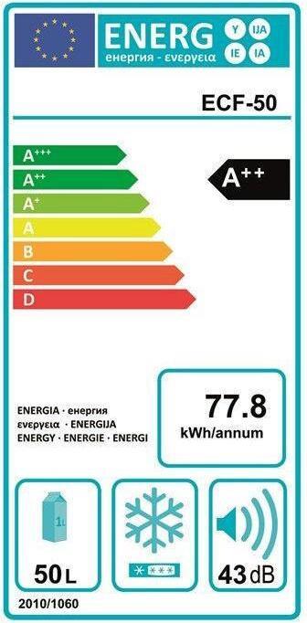 Energy Label Outwell deep cool (50 l)