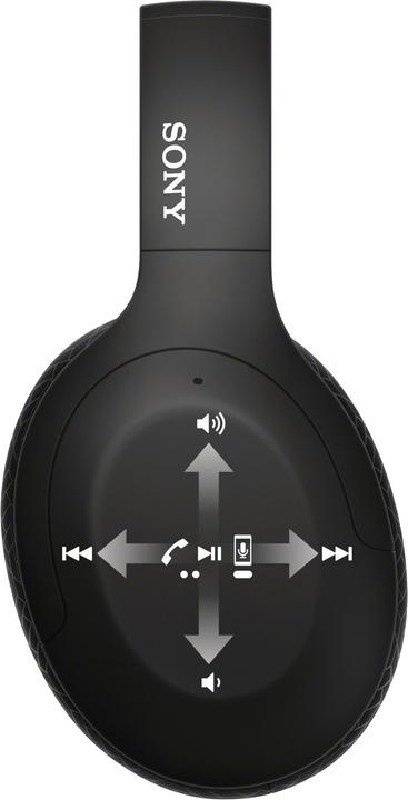 Image du produit Sony h.ear on 3 WH-H910N (ANC, 35 h, Filaire)