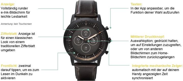Actual product image Fossil Collider Hybrid HR (42 mm)