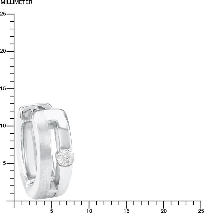 Immagine prodotto Amor Orecchini (Zirconia, Argento)
