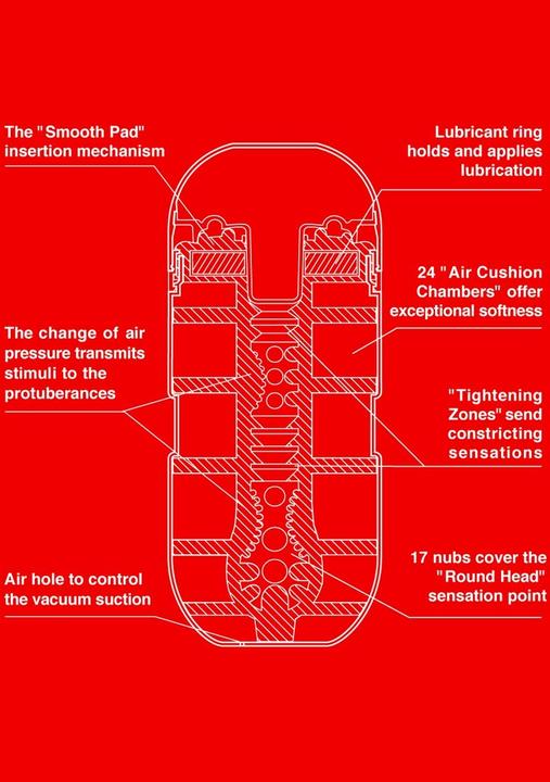 Actual product image Tenga Air Cushion Cup