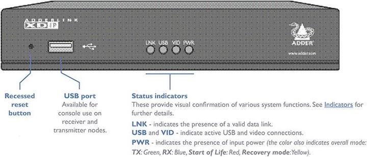 Image du produit Adder ADDERLink XDIP-POE