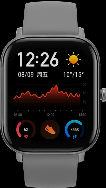 Actual product image Amazfit Gts (43.25 mm)