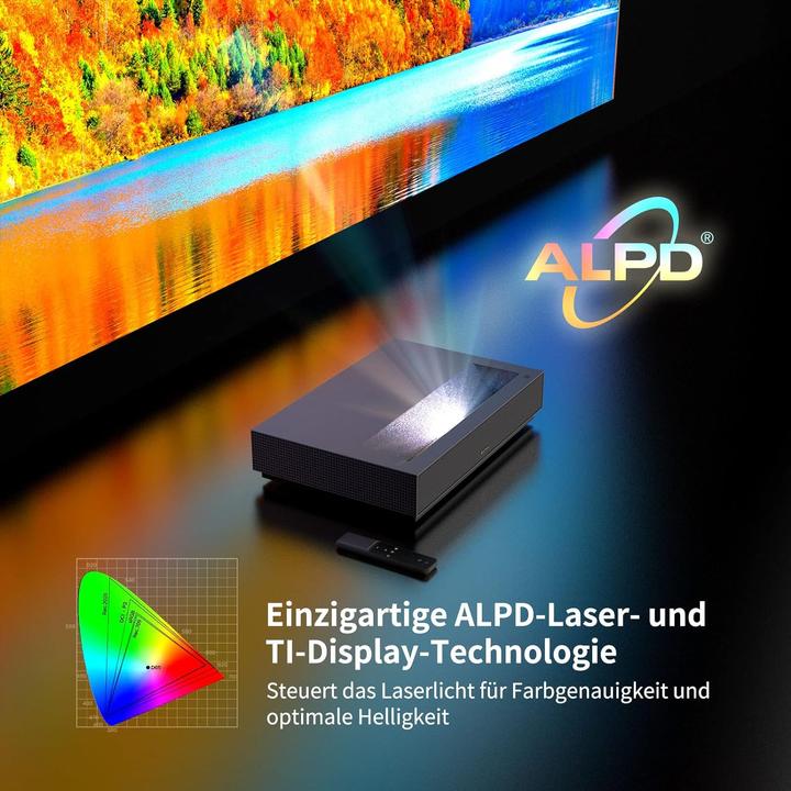 Immagine prodotto Wemax Nova (4K, 1300 lm, 0.233:1)
