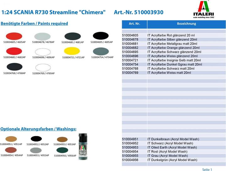 Actual product image Italeri 1:24 SCANIA R730 Streamline Chimera