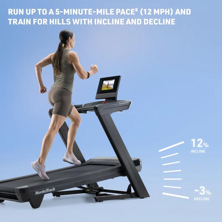 Actual product image Nordictrack Commercial 1250