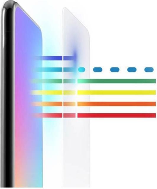 Image du produit InvisibleShield Glass Fusion VisionGuard+ (en anglais) (1 pièce(s), Samsung Galaxy S20)
