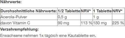Valeurs nutritives et ingrédients Arkopharma Arkovital Acerola Kautabletten 1000mg (30 pièce(s), Cachets, 96 g)